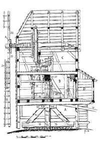 Historie obce Bílov
