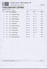 Lyžařský areál na Svinci u Nového Jičína